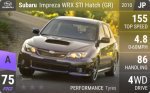 Impreza WRX STI Hatch (GR)
