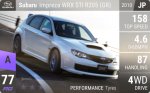 Impreza WRX STI R205 (GR)