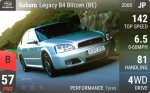 Legacy B4 Blitzen (BE)