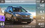 Outback XT (BT)