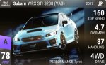 WRX STI S208 (VAB)