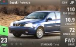 Forenza