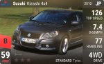 Kizashi 4x4