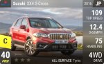 SX4 S-Cross