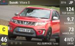 Vitara S