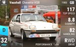 Chevette HSR