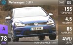 Golf R