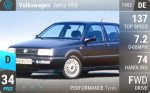 Jetta VR6