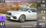 S90 T8 AWD