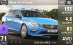 V60 Polestar