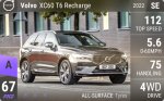 XC60 T6 Recharge