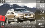 XC70 T6 AWD