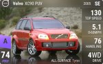XC90 PUV