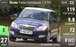 Fabia Hatchback 1.2 TSI