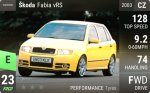 Fabia vRS
