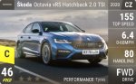 Octavia vRS Hatchback 2.0 TSI