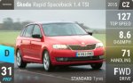 Rapid Spaceback 1.4 TSI