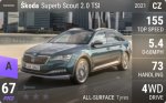 Superb Scout 2.0 TSI