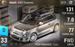 Abarth 500C Esseesse