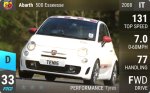 Abarth 500 Esseesse