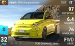 Abarth 500e Scorpionissima