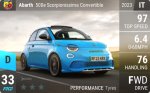 Abarth 500e Scorpionissima Convertible