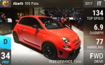 Abarth 595 Pista