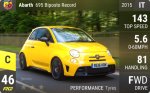 Abarth 695 Biposto Record