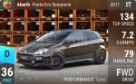 Abarth Punto Evo Scorpione