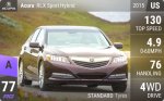 RLX Sport Hybrid