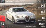 Giulia 2.2 JTDM