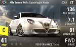 MiTo Quadrifoglio Verde