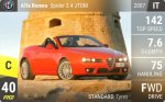 Spider 2.4 JTDM