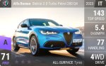 Stelvio 2.0 Turbo Petrol 280 Q4