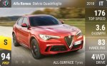 Stelvio Quadrifoglio