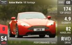 V8 Vantage