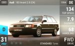 100 Avant 2.8 (C4)