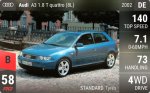 A3 1.8 T quattro (8L)