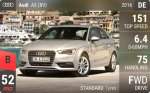 A3 (8V)