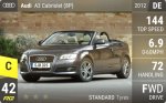 A3 Cabriolet (8P)