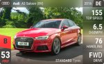 A3 Saloon (8V)