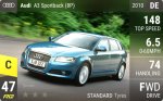 A3 Sportback (8P)