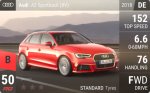 A3 Sportback (8V)