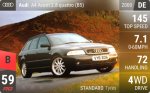 A4 Avant 2.8 quattro (B5)