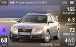 A4 Avant quattro 3.2 FSI (B7)