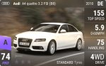 A4 quattro 3.2 FSI (B8)