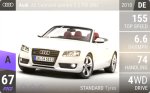 A5 Cabriolet quattro 3.2 FSI (B8)