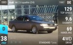 A6 2.6 quattro (C4)