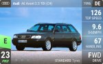 A6 Avant 2.5 TDI (C4)