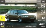 A6 Avant 2.8 quattro (C4)